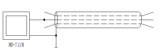 %title插圖%num