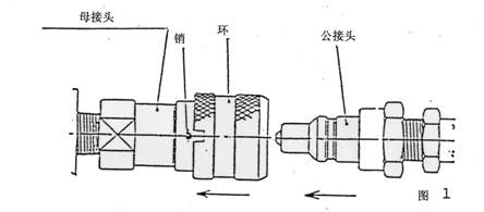 YT-200W液壓壓接鉗作業(yè)指導(dǎo)書(shū)