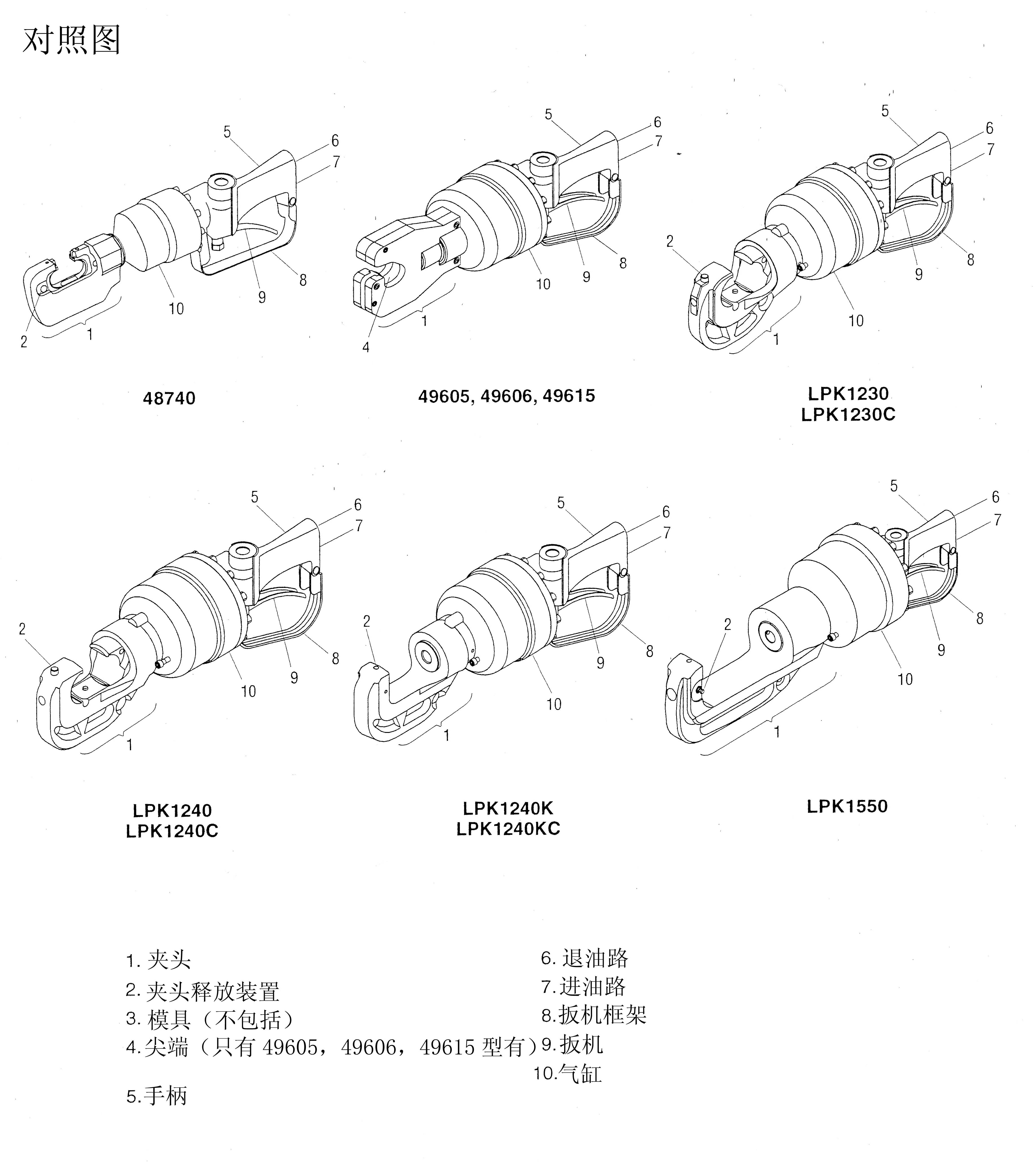 壓接鉗圖片對(duì)照?qǐng)D