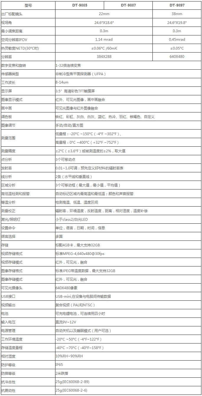 CEM華盛昌 DT-9885/DT-9887 中端型紅外熱像儀