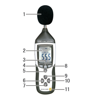 CEM華盛昌DT-8852 高精度專業(yè)噪音計(jì)聲級計(jì) 分貝儀