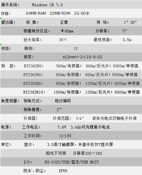 蘇州一光 RTS362/R5/R6/R8/R10 全站儀  RTS360系列全站儀