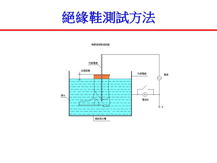 YOTSUGI YS112-01-07 (30KV/3MIN 27.0) 橡膠絕緣鞋  高壓橡膠絕緣靴