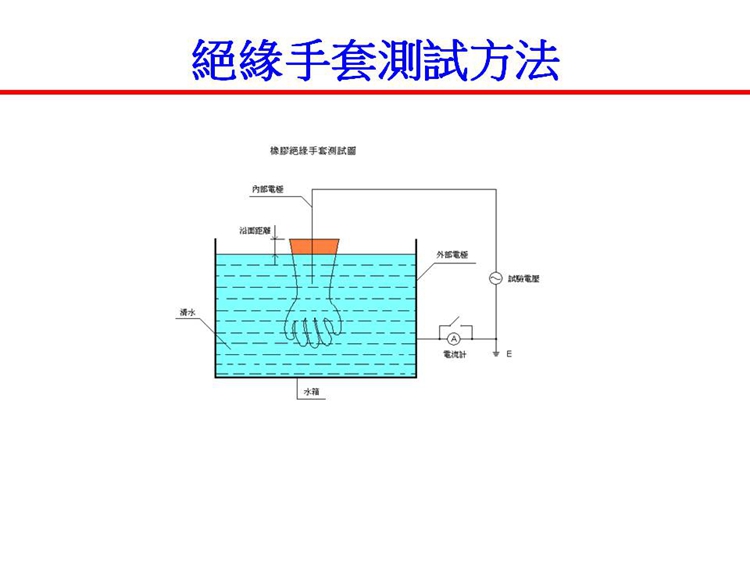 YOTSUGI 高壓橡膠絕緣手套 YS101-32-04(30KV/3MIN L) 高壓絕緣手套